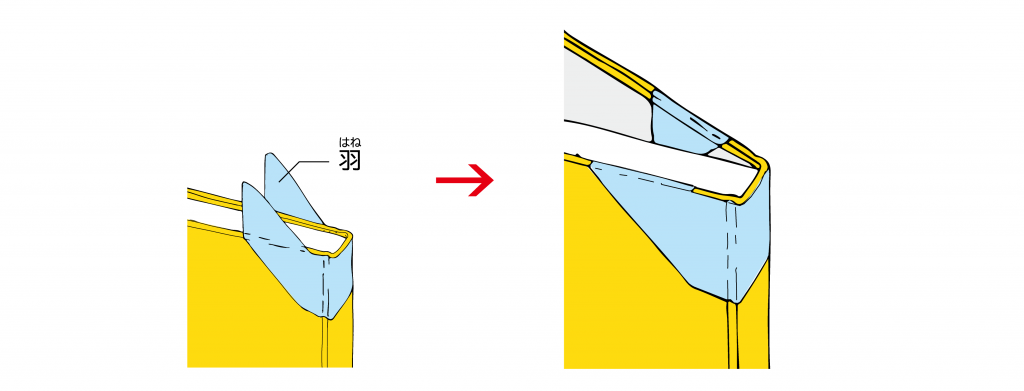 家で本を修理してみませんか Vol 1 背 ページの修理 キハラ株式会社 図書館用品 図書館家具 図書館設備 カルトナージュ