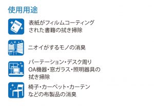 安全安心クリーナーストロング使用用途©キハラ株式会社