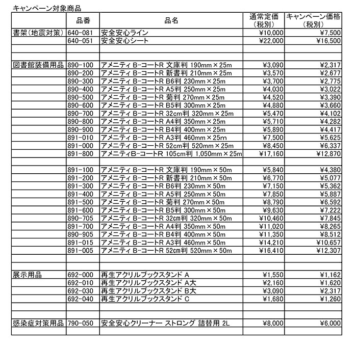 サンクスキャンペーン対象商品一覧