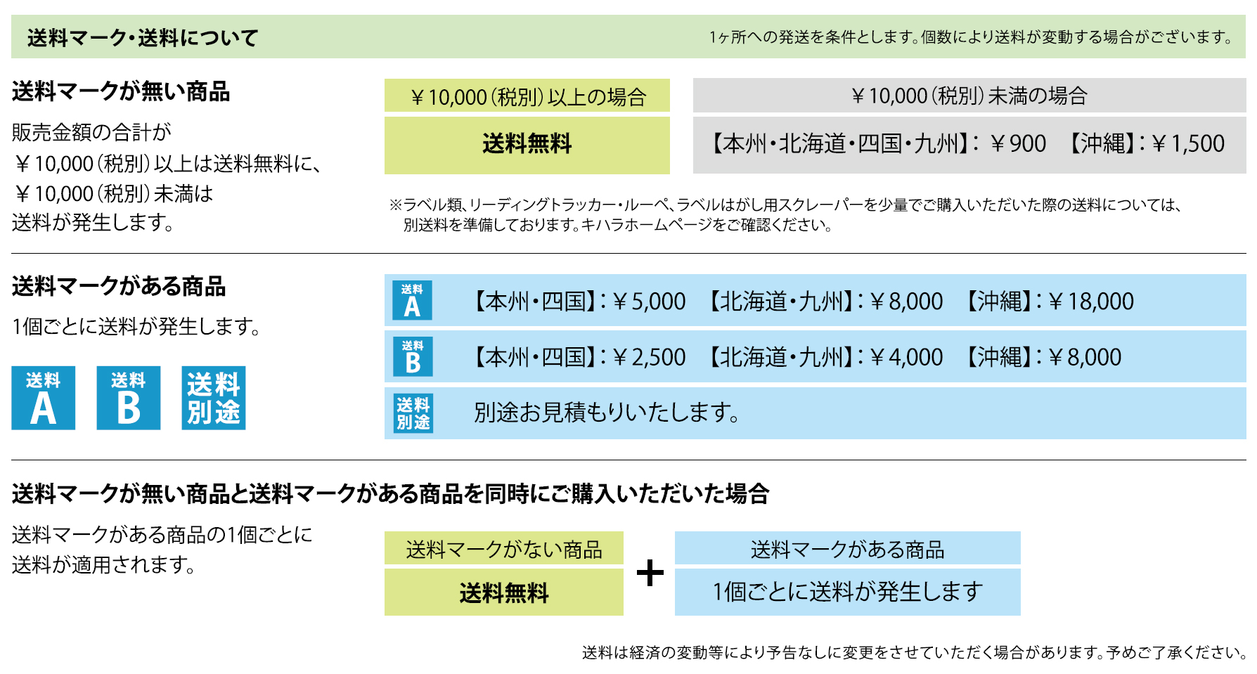 Vol.92 カタログ掲載内容抜粋