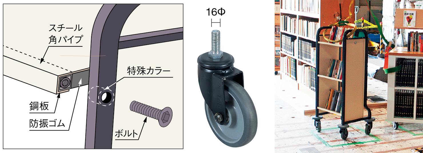 安全であるか©キハラ株式会社