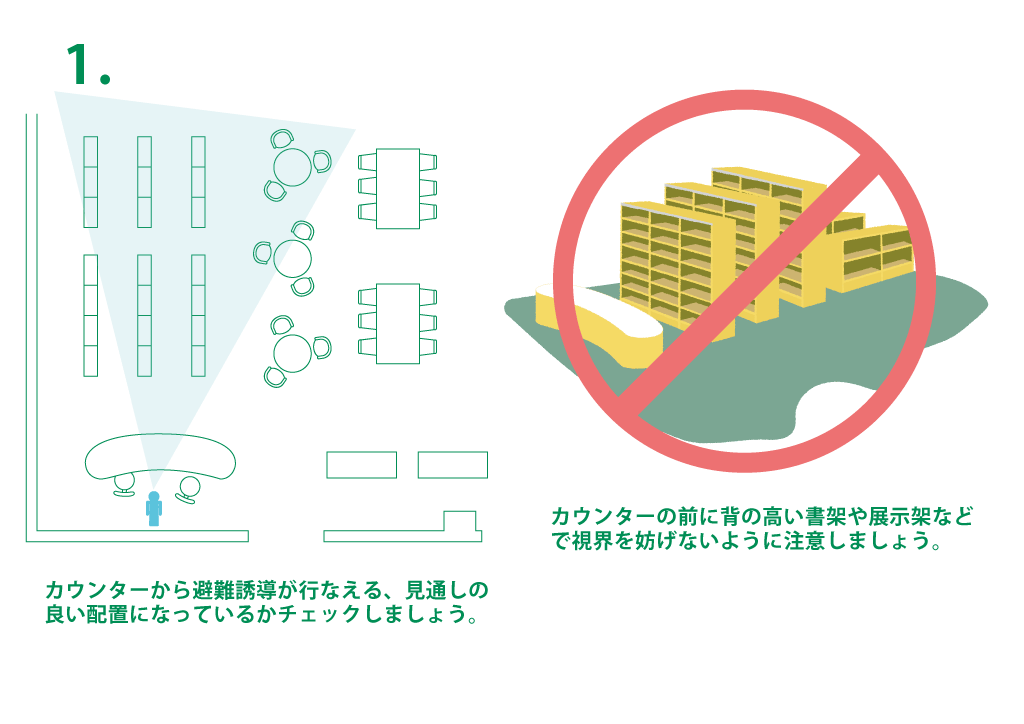 地震対策チェック1＠キハラ株式会社